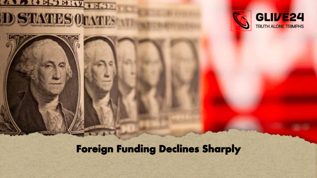 Foreign Funding Declines Sharply Foreign Funding Declines Sharply