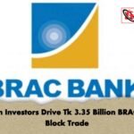 Foreign Investors Drive Tk 3.35 Billion BRAC Bank Block Trade