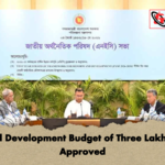 Record Development Budget of Three Lakh Crore Approved Record Development Budget of Three Lakh Crore Approved