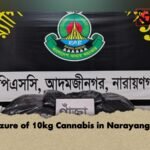 Seizure of 10kg Cannabis in Narayanganj 1 Seizure of 10kg Cannabis in Narayanganj