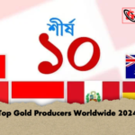 Top Gold Producers Worldwide 2024 Top Gold Producers Worldwide 2024