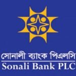 সোনালী ব্যাংকের রেকর্ড মুনাফা ও আর্থিক পর্যালোচনা ২০২৫ Sonali Bank Records Highest Profit