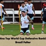 Argentina Top World Cup Defensive Rankings as Brazil Falter