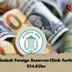 Bangladesh Foreign Reserves Climb Further To 34.82bn 1 Bangladesh Foreign Reserves Climb Further To $34.82bn
