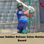 Batsman Habibur Rahman Sohan Matches DPL Record 2 Batsman Habibur Rahman Sohan Matches DPL Record