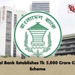 Central Bank Establishes Tk 5,000 Crore CMSME Scheme