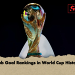 Club Goal Rankings in World Cup History Club Goal Rankings in World Cup History