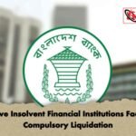 Five Insolvent Financial Institutions Face Compulsory Liquidation
