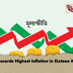 May Records Highest Inflation in Sixteen Months May Records Highest Inflation in Sixteen Months