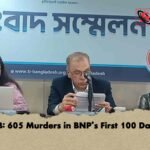 TIB 605 Murders in BNP’s First 100 Days