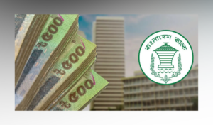 Central Bank Proposes Collateral Free Loans for Youth Entrepreneurs Central Bank Proposes Collateral-Free Loans for Youth Entrepreneurs