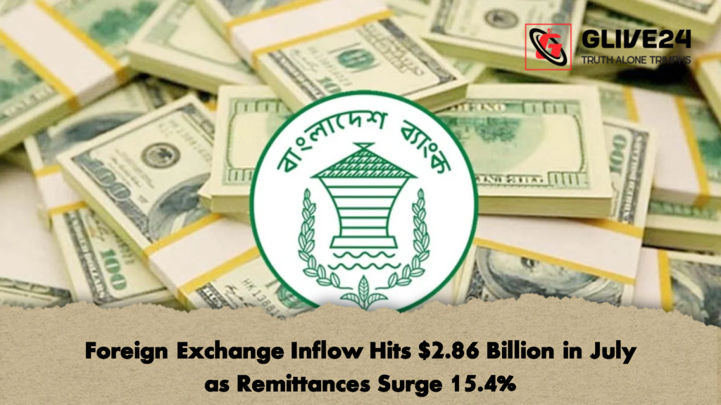 Foreign Exchange Inflow Hits $2.86 Billion in July as Remittances Surge 15.4% Foreign Exchange Inflow Hits 2.86 Billion in July as Remittances Surge 15.4 1 Foreign Exchange Inflow Hits $2.86 Billion in July as Remittances Surge 15.4%
