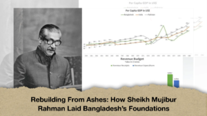 How Sheikh Mujibur Rahman Built Modern Bangladesh 2 Rebuilding From Ashes: How Sheikh Mujibur Rahman Laid Bangladesh's Foundations