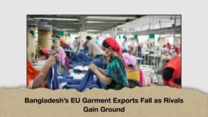 Bangladesh’s EU Garment Exports Fall as Rivals Gain Ground