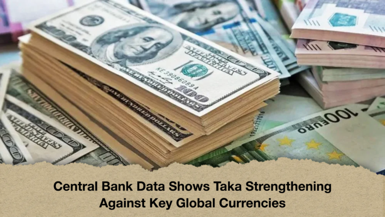 Central Bank Data Shows Taka Strengthening Against Key Global Currencies