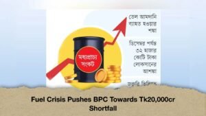 Fuel Crisis Pushes BPC Towards Tk20,000cr Shortfall