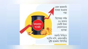 Fuel Crisis Pushes BPC Towards Tk20,000cr Shortfall