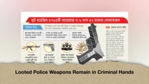 Looted Police Weapons Remain in Criminal Hands