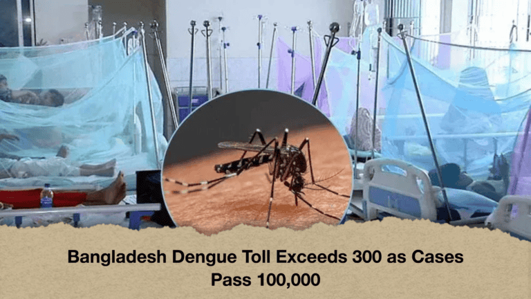 Bangladesh Dengue Toll Exceeds 300 as Cases Pass 100,000