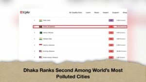 Dhaka Ranks Second Among World’s Most Polluted Cities