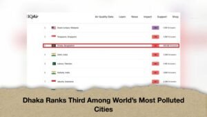 Dhaka Ranks Third Among World’s Most Polluted Cities