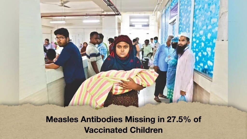 Measles Antibodies Missing in 27.5% of Vaccinated Children