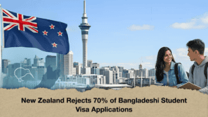 New Zealand Rejects 70% of Bangladeshi Student Visa Applications